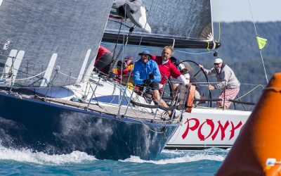 Airlie Beach Race Week 2020: Full steam ahead